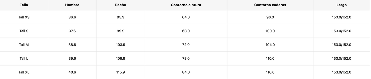 Guía de tallas