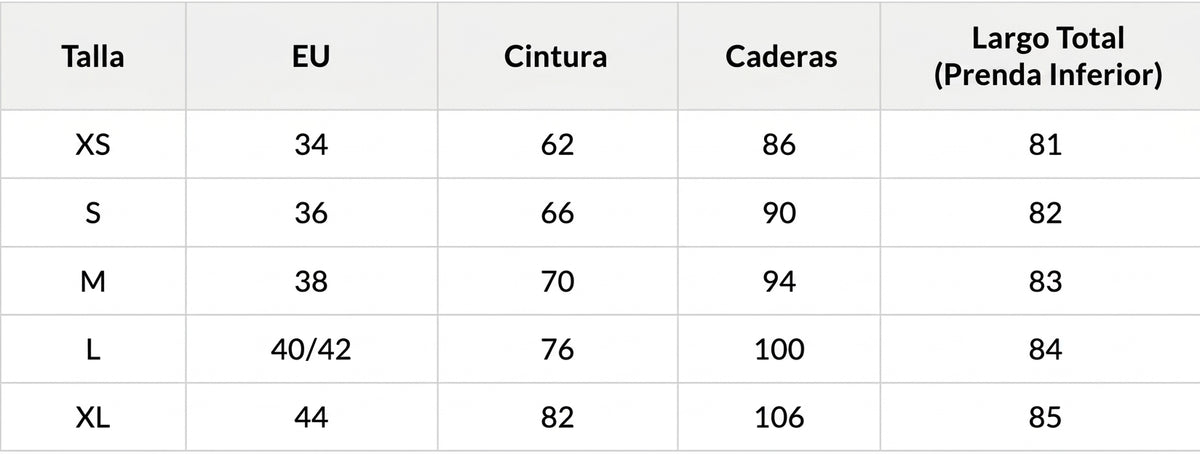 Guía de tallas