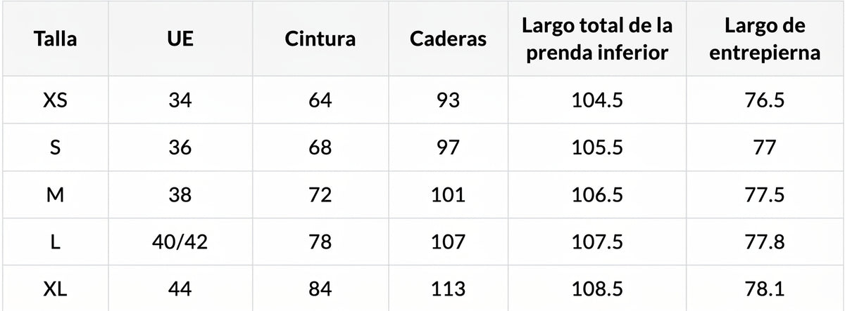 Guía de tallas