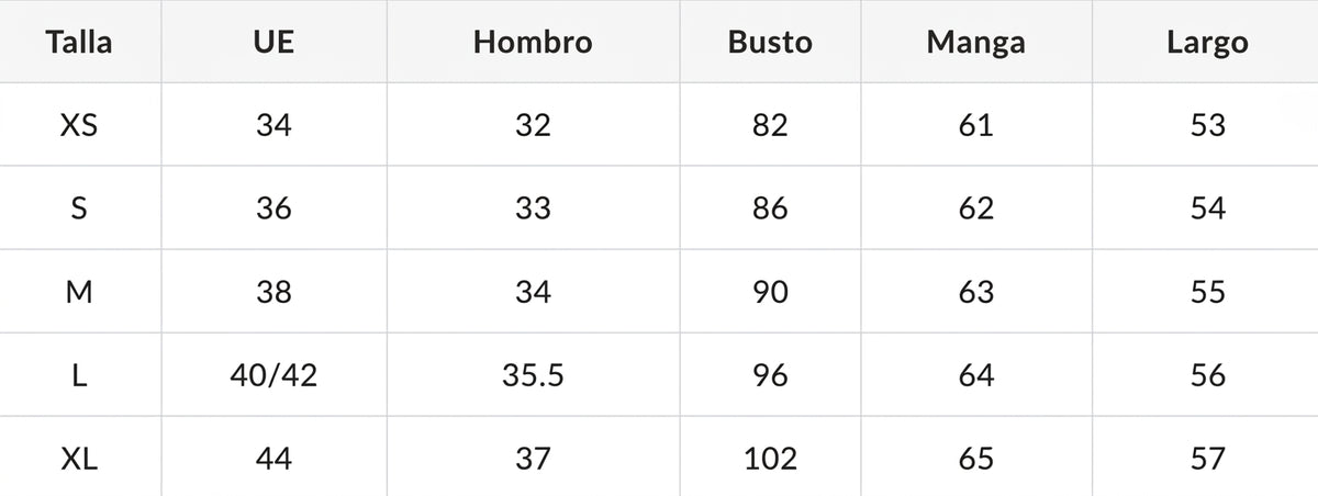 Guía de tallas