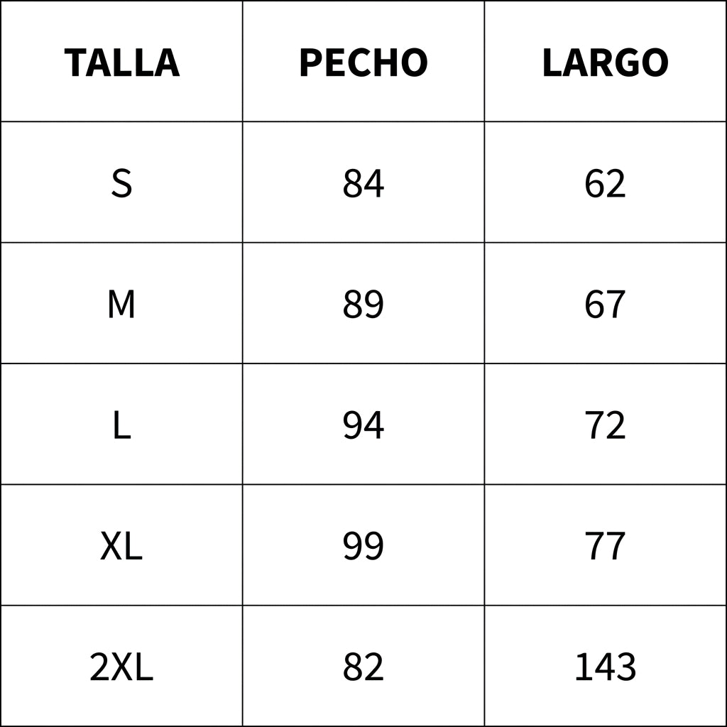 Guía de tallas